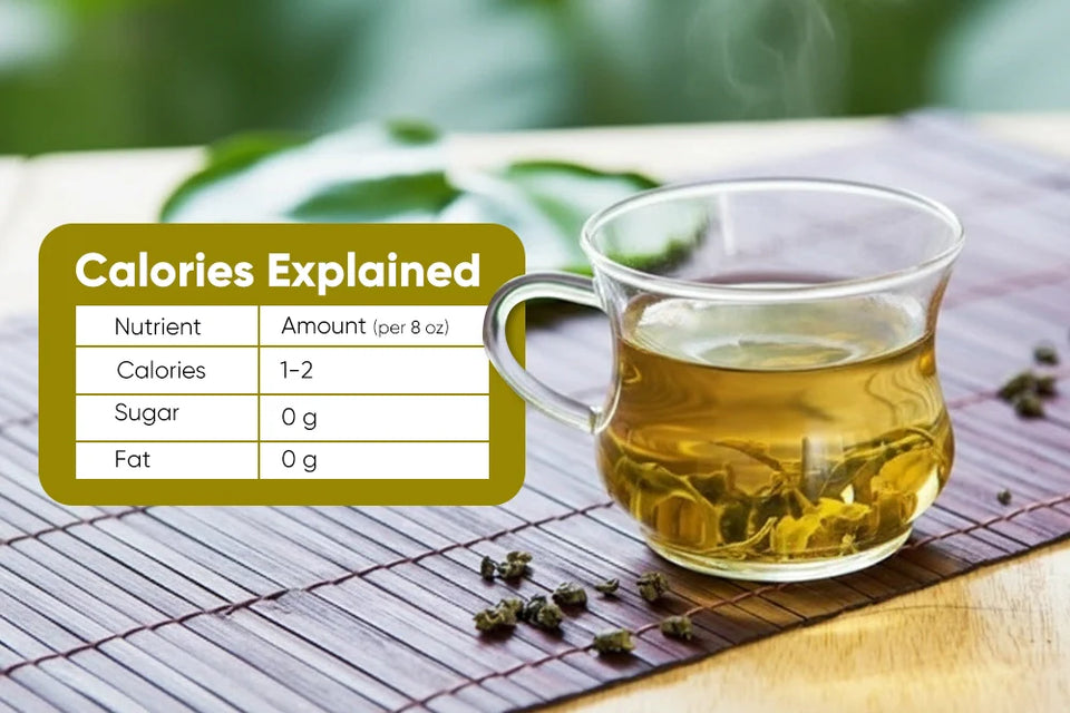 Oolong Tea Calories Explained (Per Cup Breakdown)