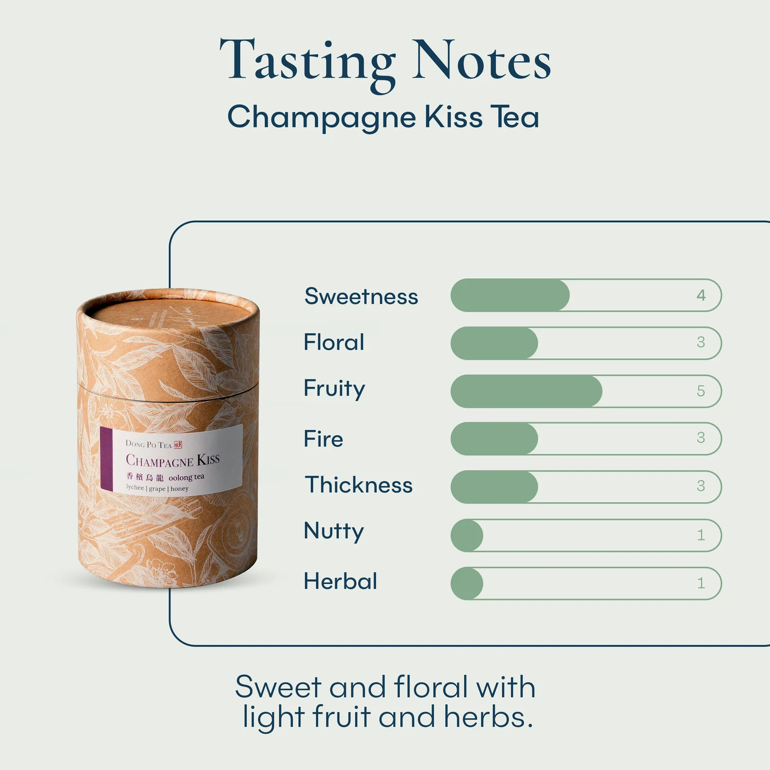 Champagne Kiss Loose Tea