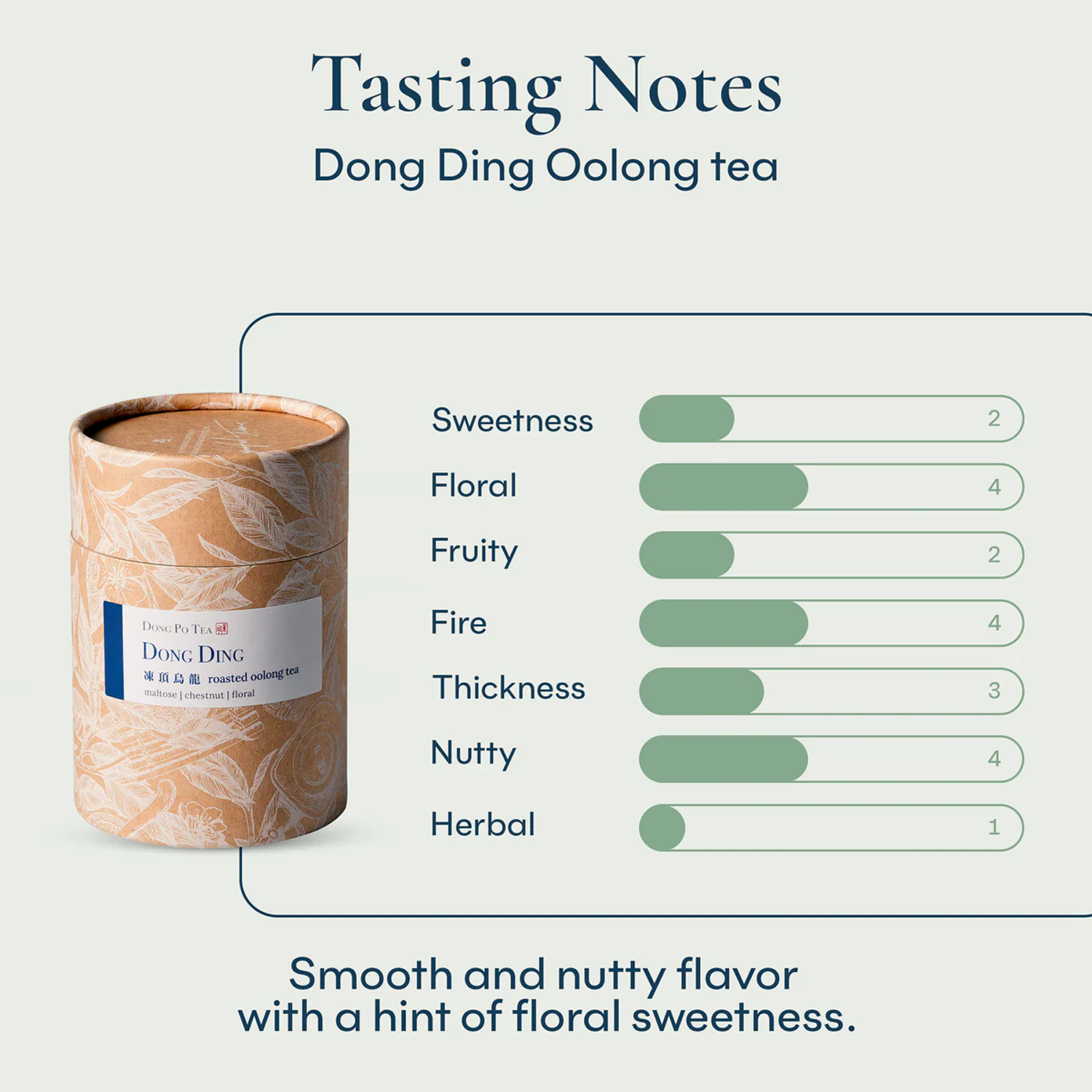 Dong Ding Loose Tea
