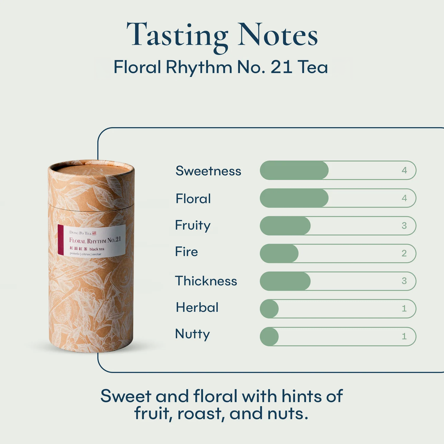 Floral Rhythm No. 21 Loose Tea