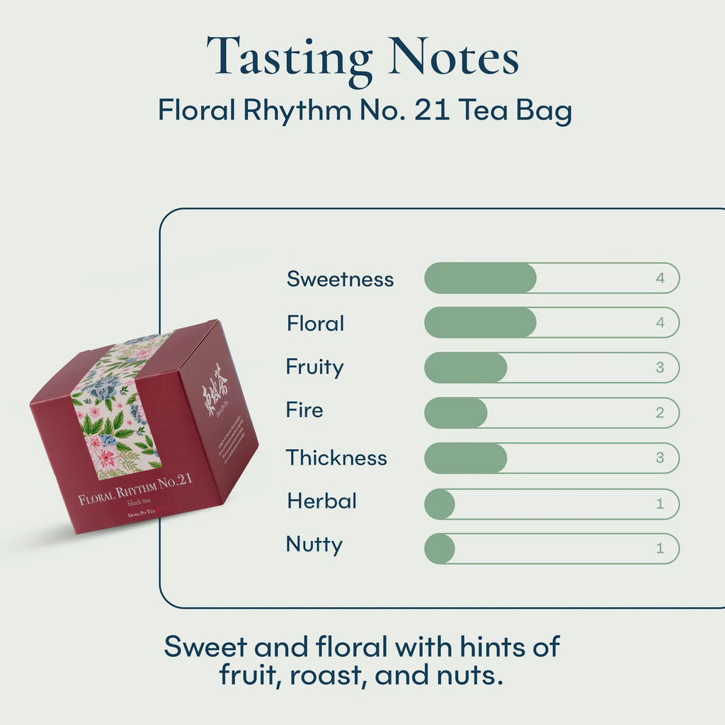 Floral Rhythm No. 21 Tea Bag