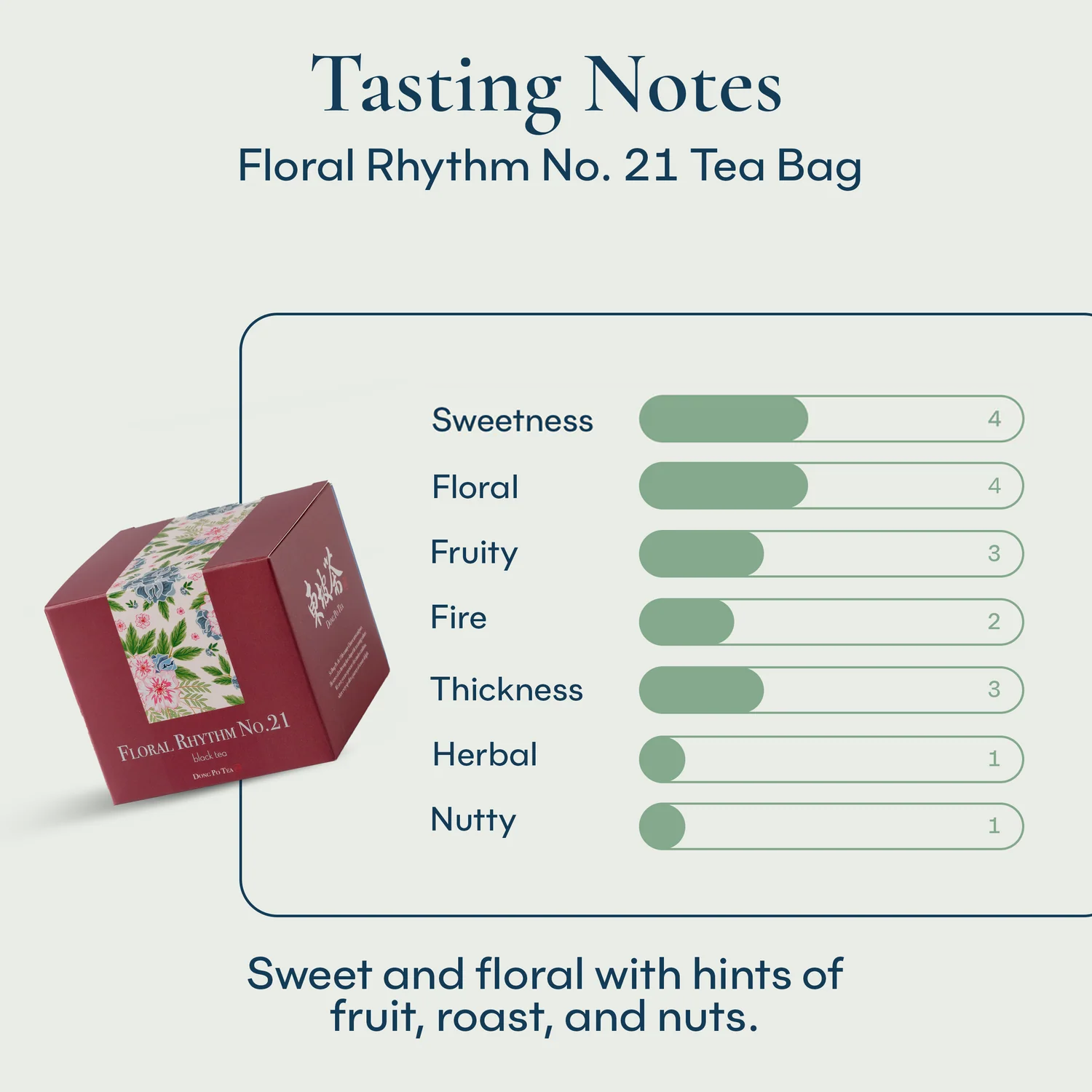Floral Rhythm No. 21 Tea Bag