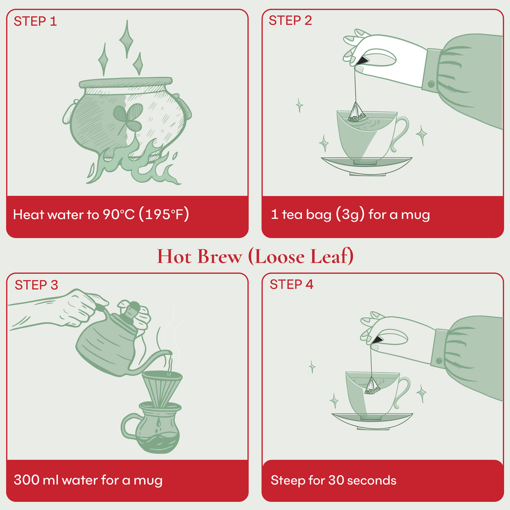 Floral Rhythm No. 21 Tea Bag