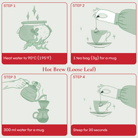 Floral Rhythm No. 21 Tea Bag