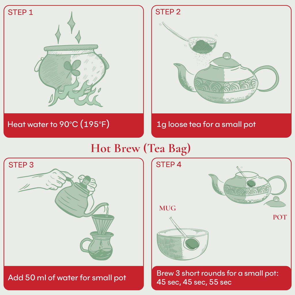 Floral Rhythm No. 21 Loose Tea