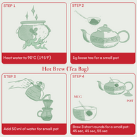 Floral Rhythm No. 21 Loose Tea