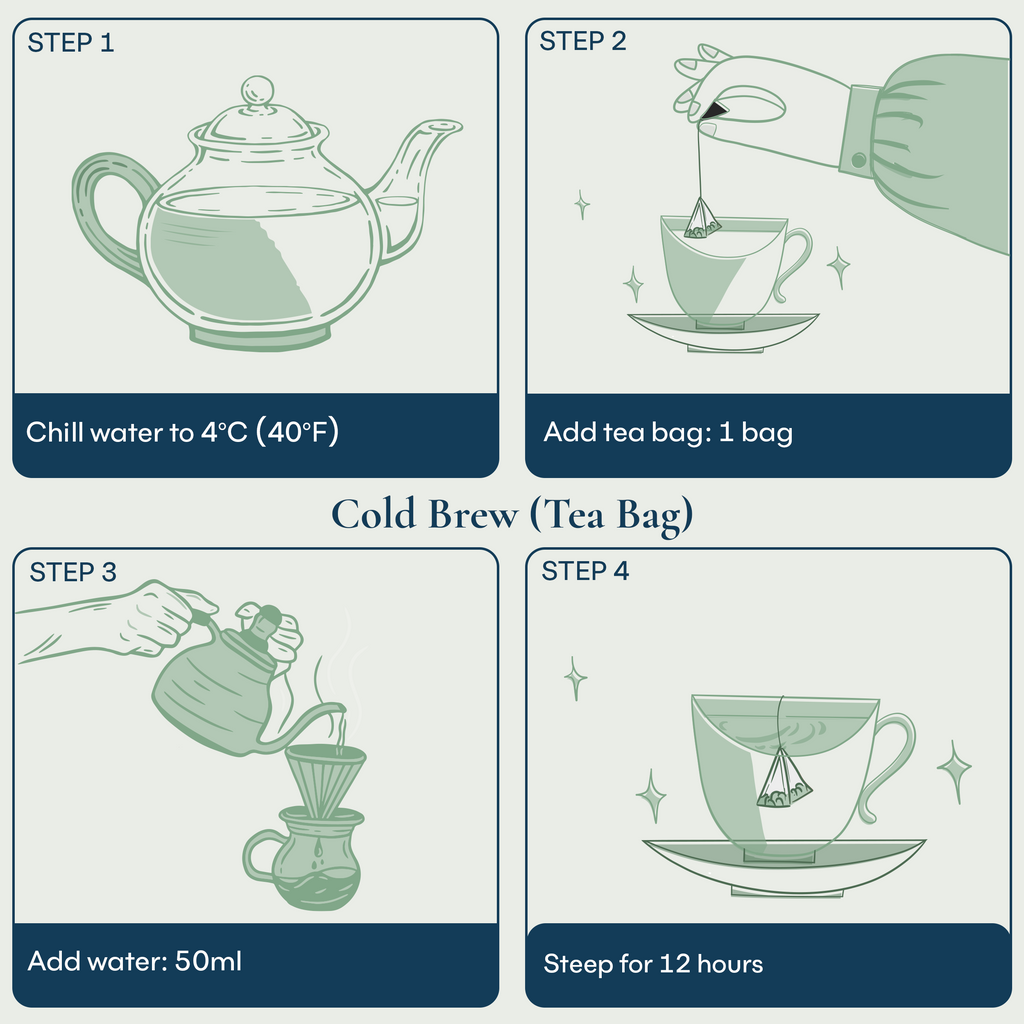 Jin Xuan No. 12 Tea Bag