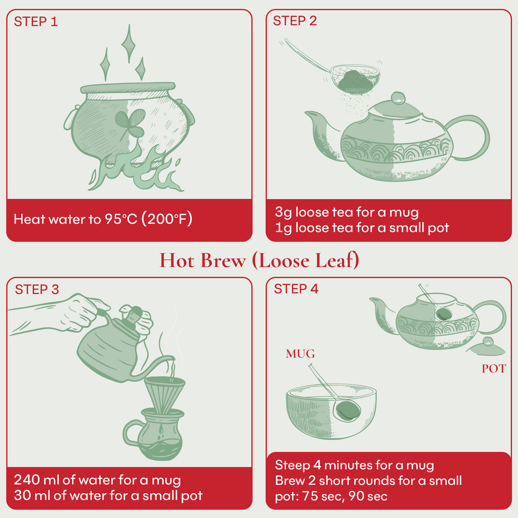 Jin Xuan No. 12 Loose Tea
