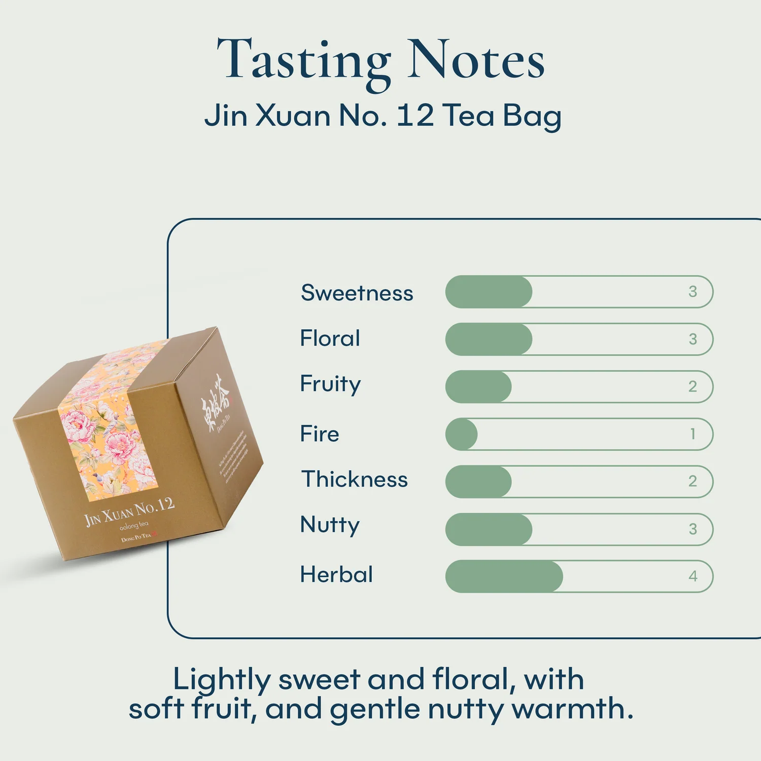 Jin Xuan No. 12 Tea Bag