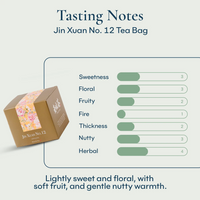 Jin Xuan No. 12 Tea Bag