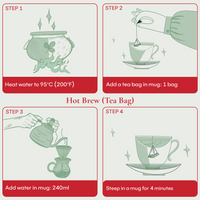 Jin Xuan No. 12 Tea Bag