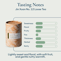 Jin Xuan No. 12 Loose Tea