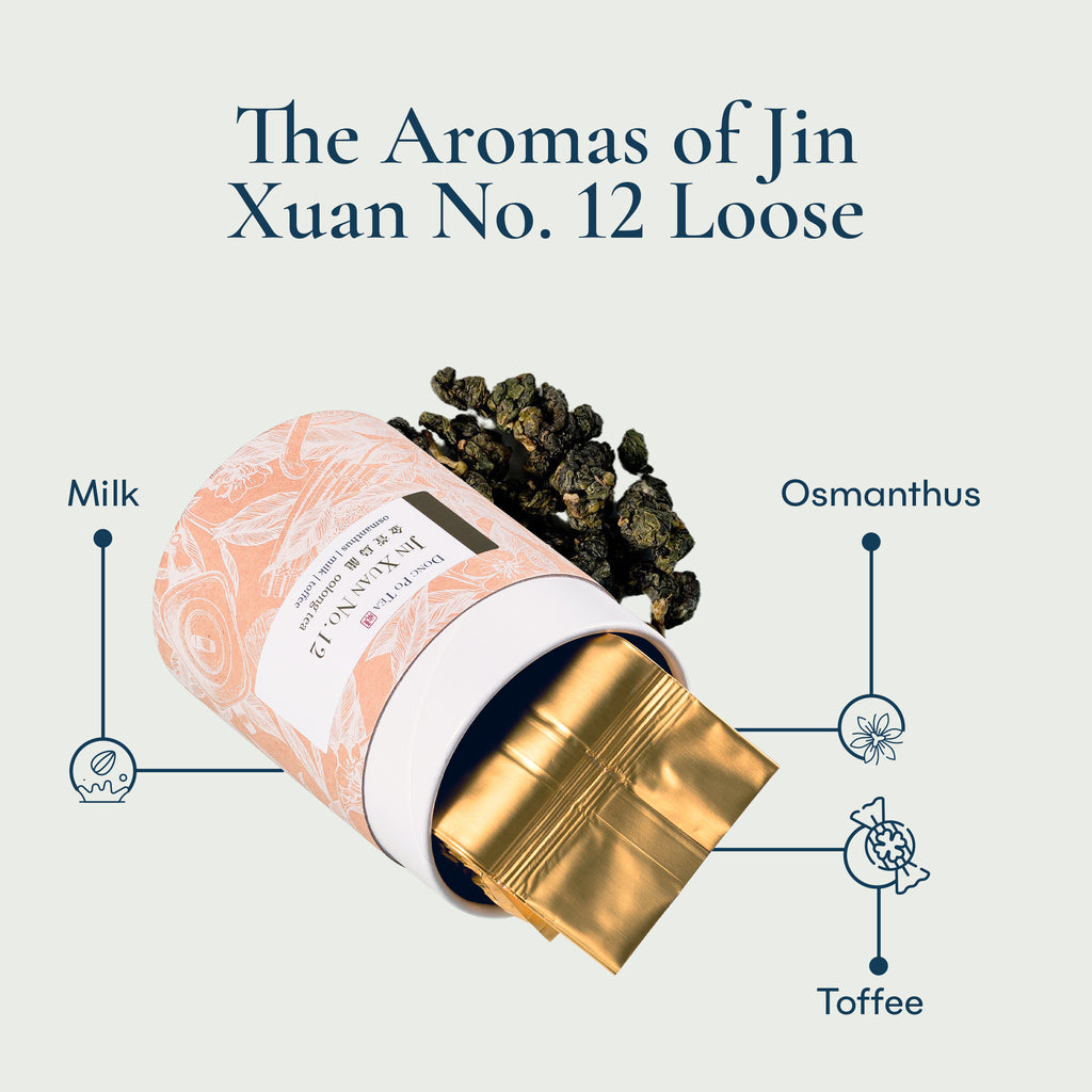 Jin Xuan No. 12 Loose Tea