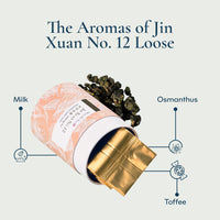 Jin Xuan No. 12 Loose Tea
