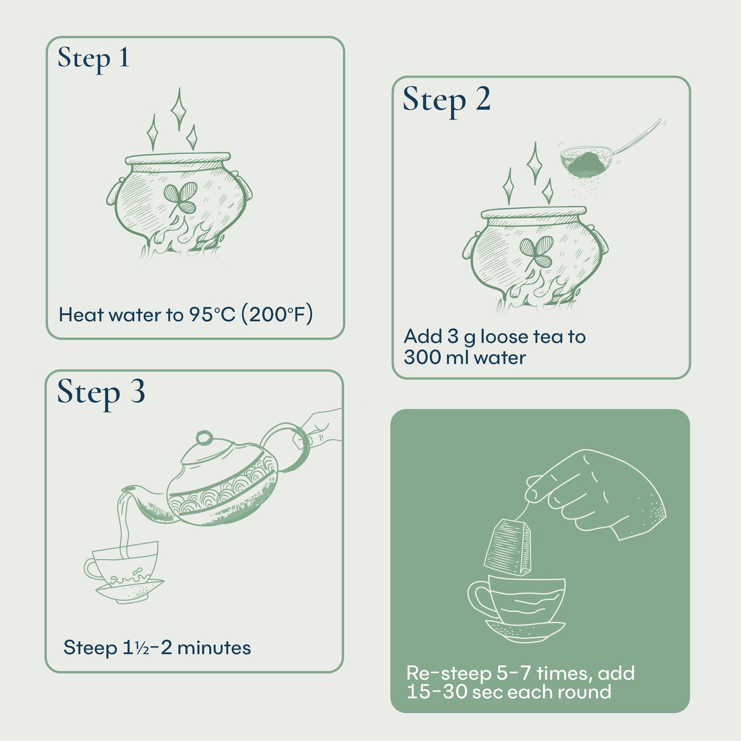 Jin Xuan No. 12 Loose Tea