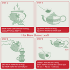 Mountain Praise Loose Tea