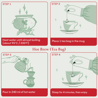 Mountain Praise Tea Bag