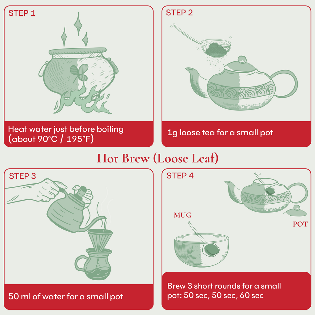 Red Jade No. 18 Loose Tea