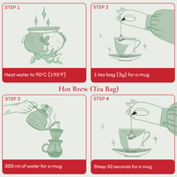 Red Jade No. 18 Tea Bag