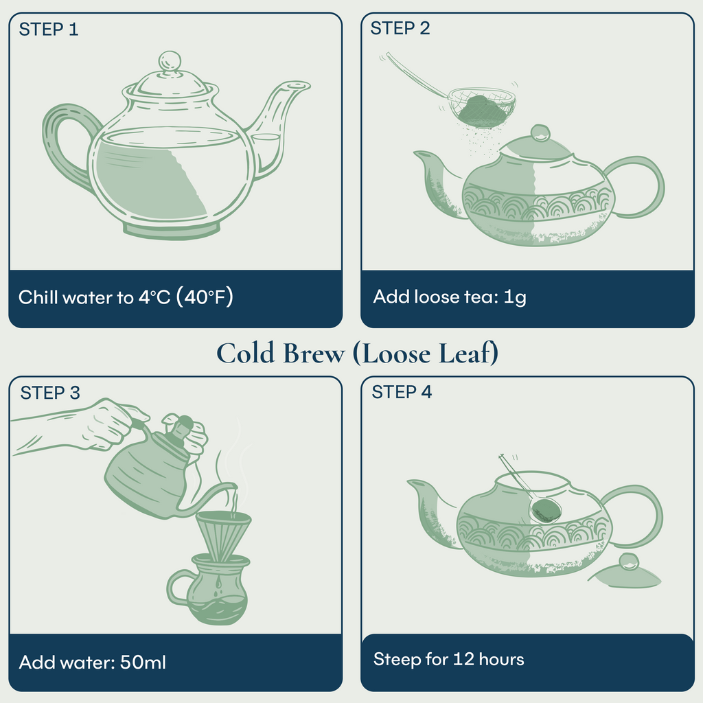 Singing Oriole Loose Tea