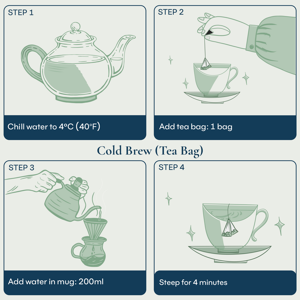 Singing Oriole Tea Bag