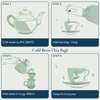 Singing Oriole Tea Bag