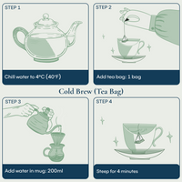 Singing Oriole Tea Bag