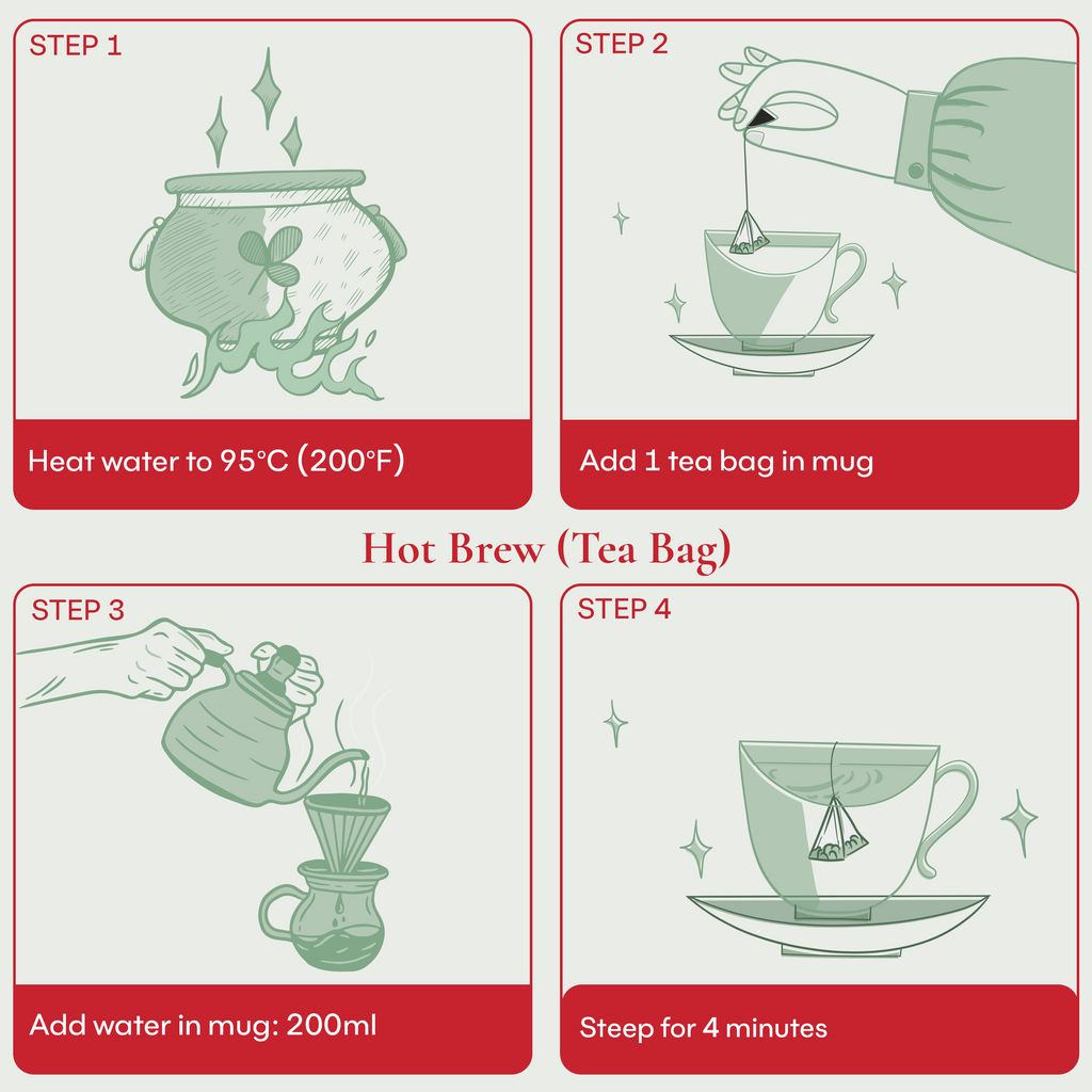 Singing Oriole Tea Bag