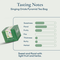 Singing Oriole Tea Bag