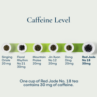 Red Jade No. 18 Tea Bag