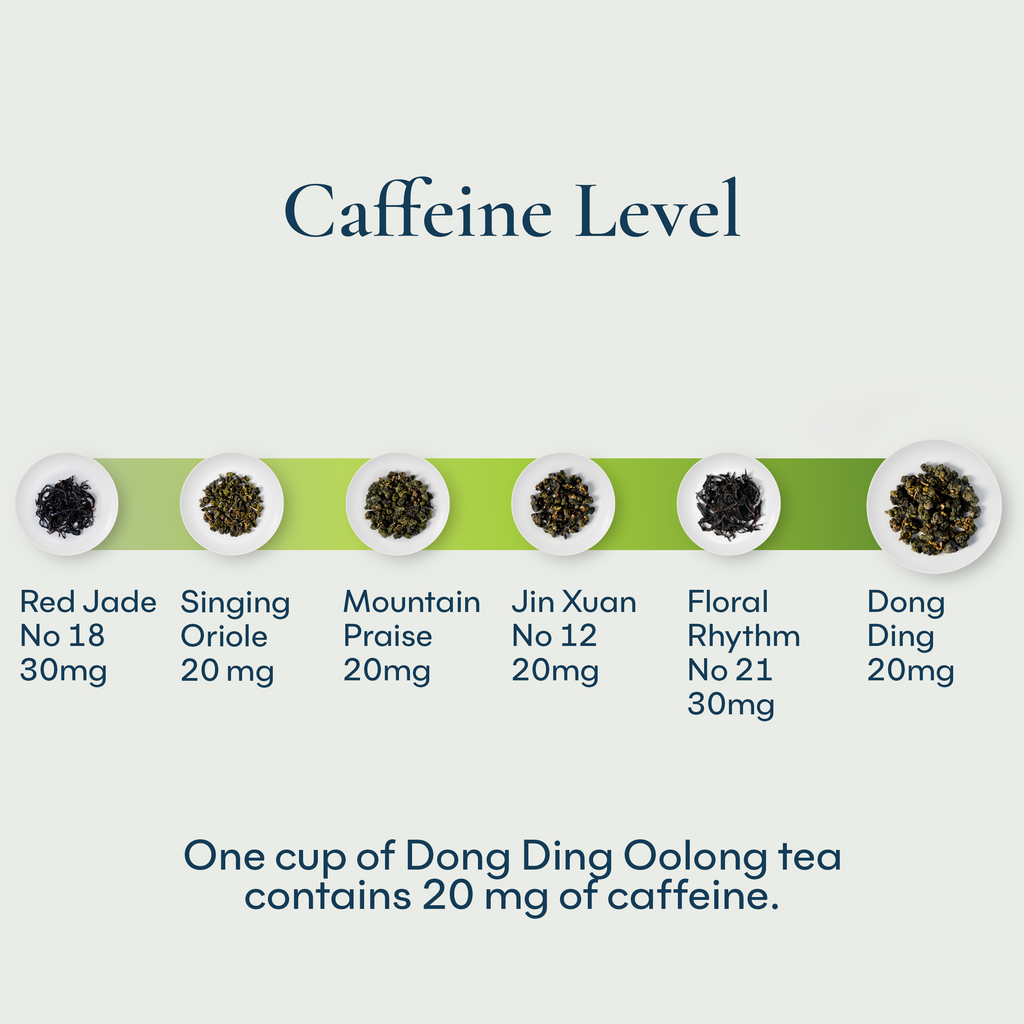 Dong Ding Loose Tea