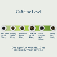 Jin Xuan No. 12 Tea Bag
