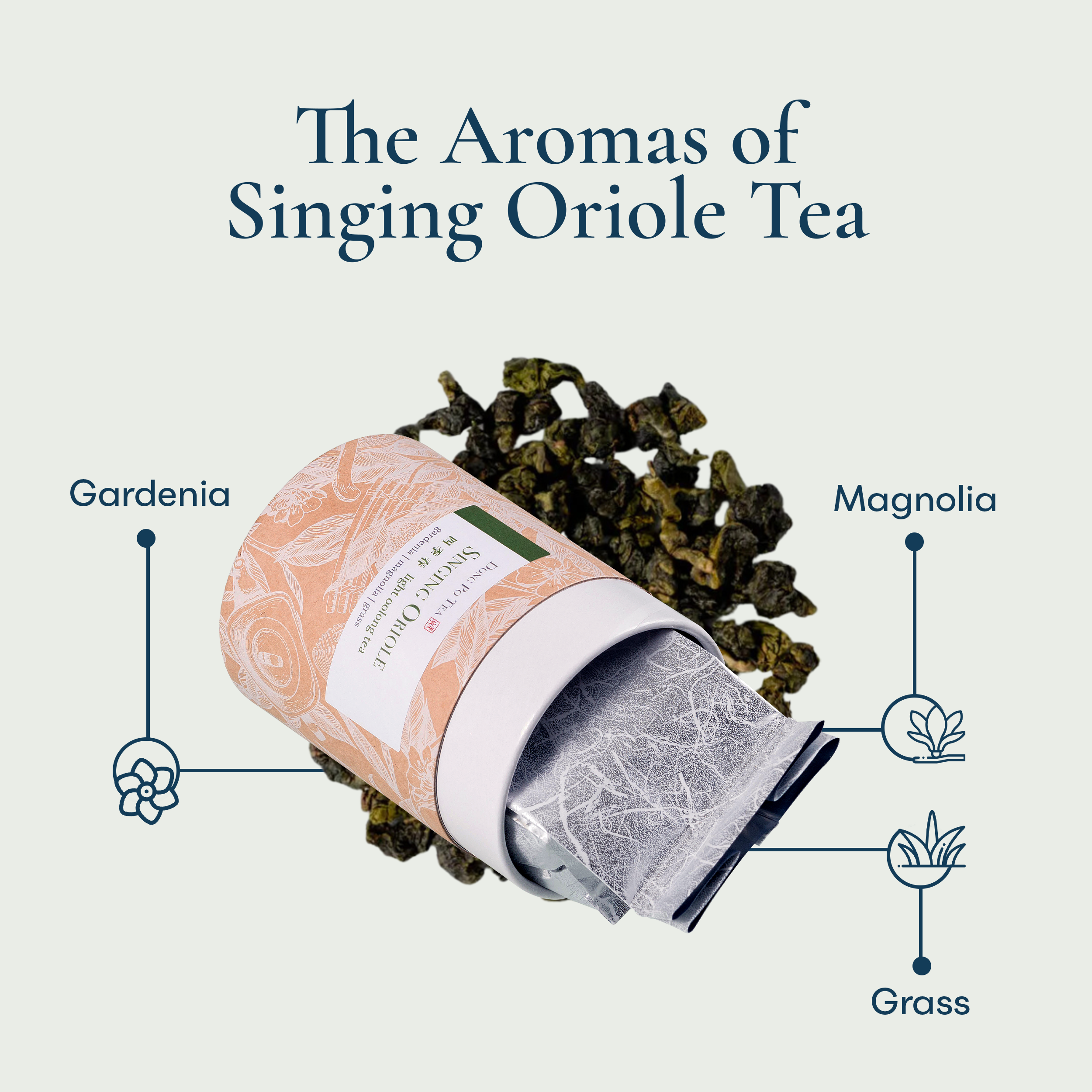 Singing Oriole Loose Leaf Tea