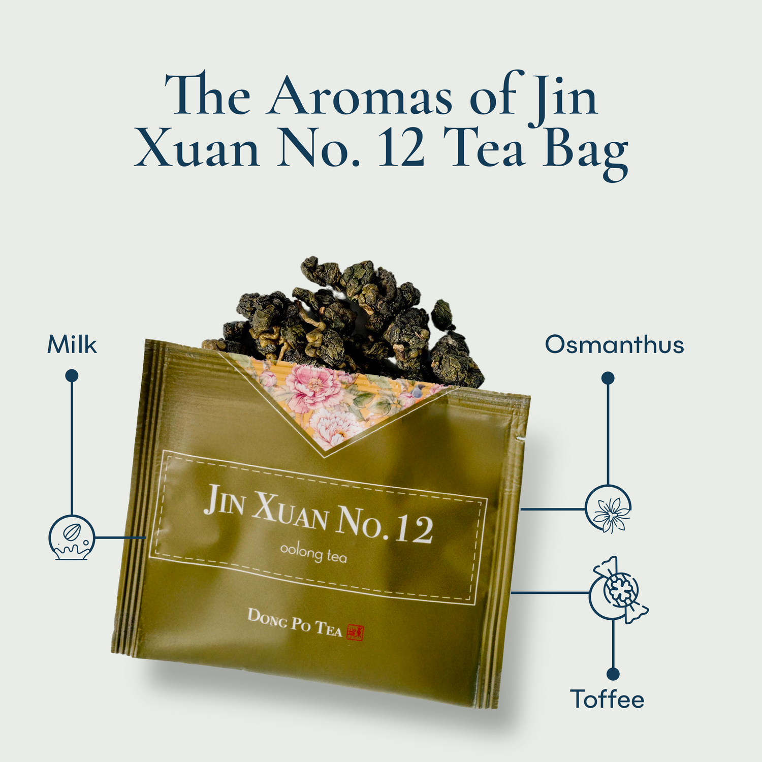 Jin Xuan No. 12 Tea Bag