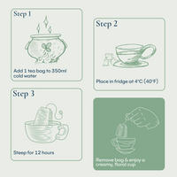 Jin Xuan No. 12 Tea Bag