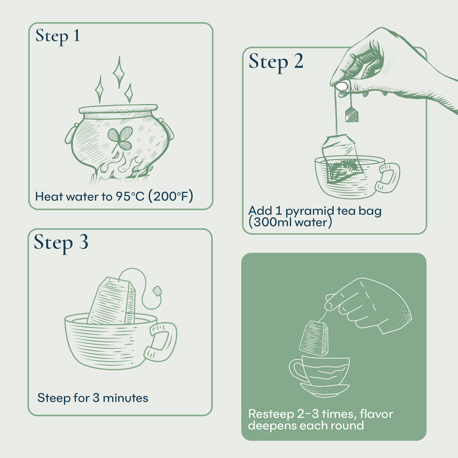 Mountain Praise Tea Bag