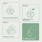 Floral Rhythm No. 21 Loose Tea