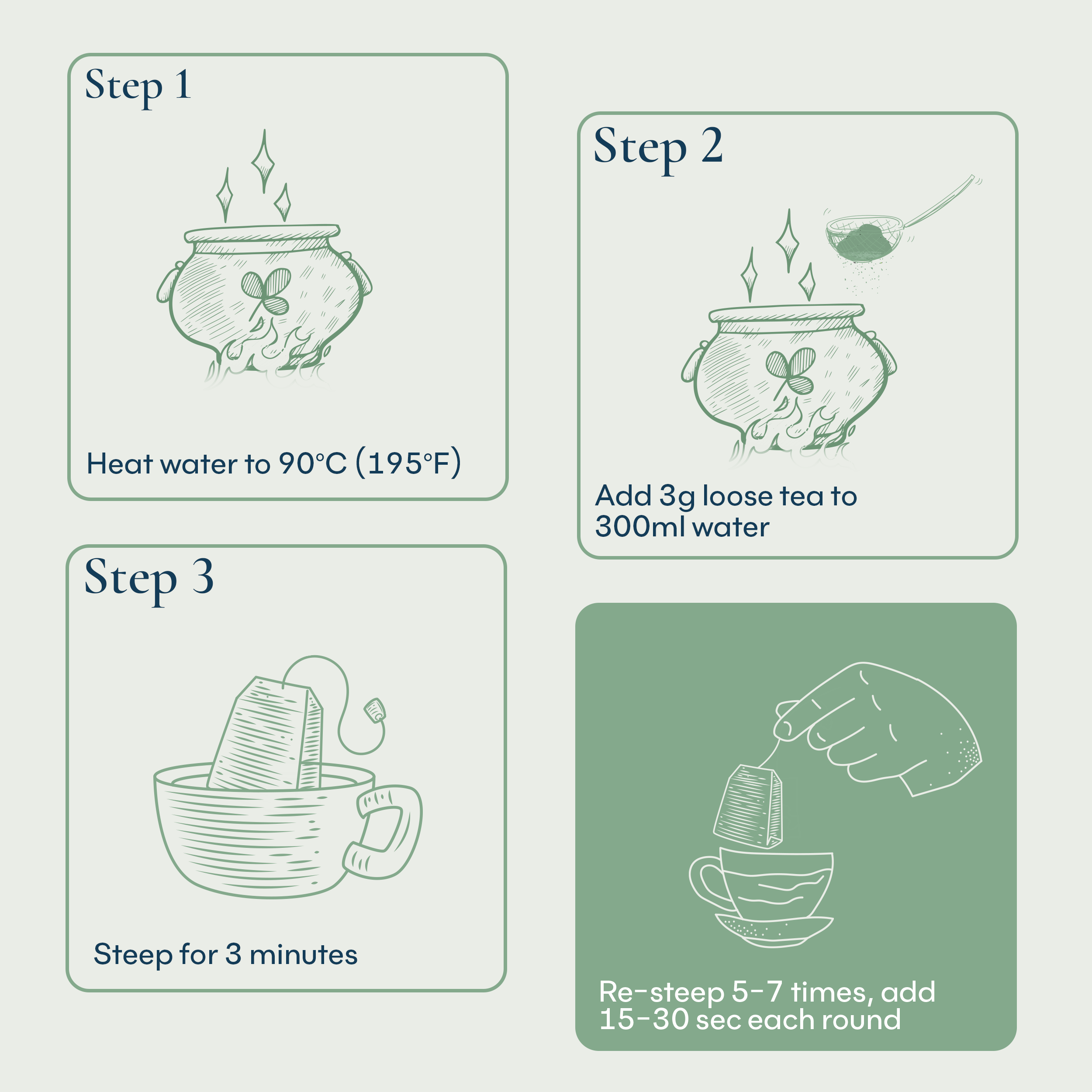 Floral Rhythm No. 21 Loose Tea