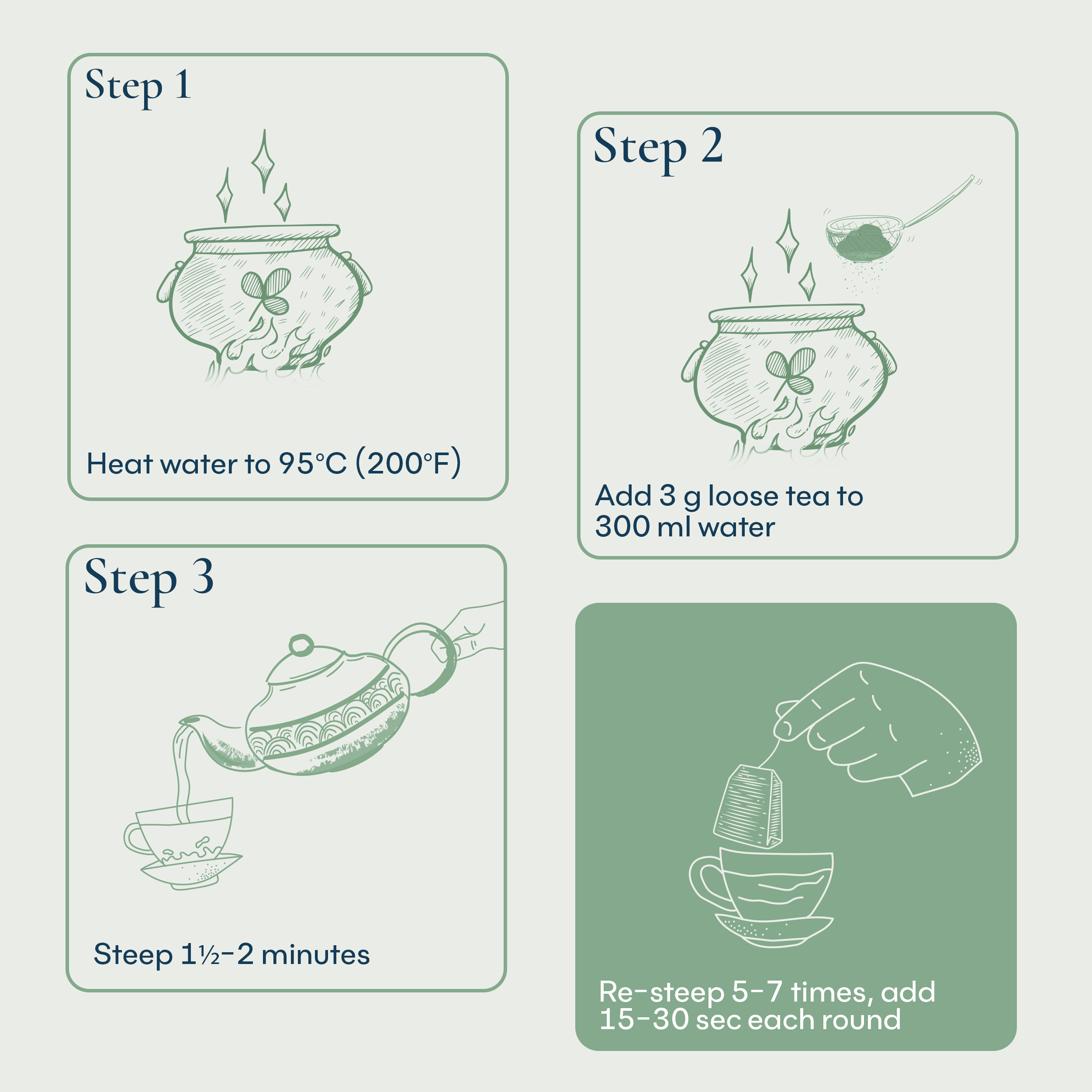 Mountain Praise Loose Tea