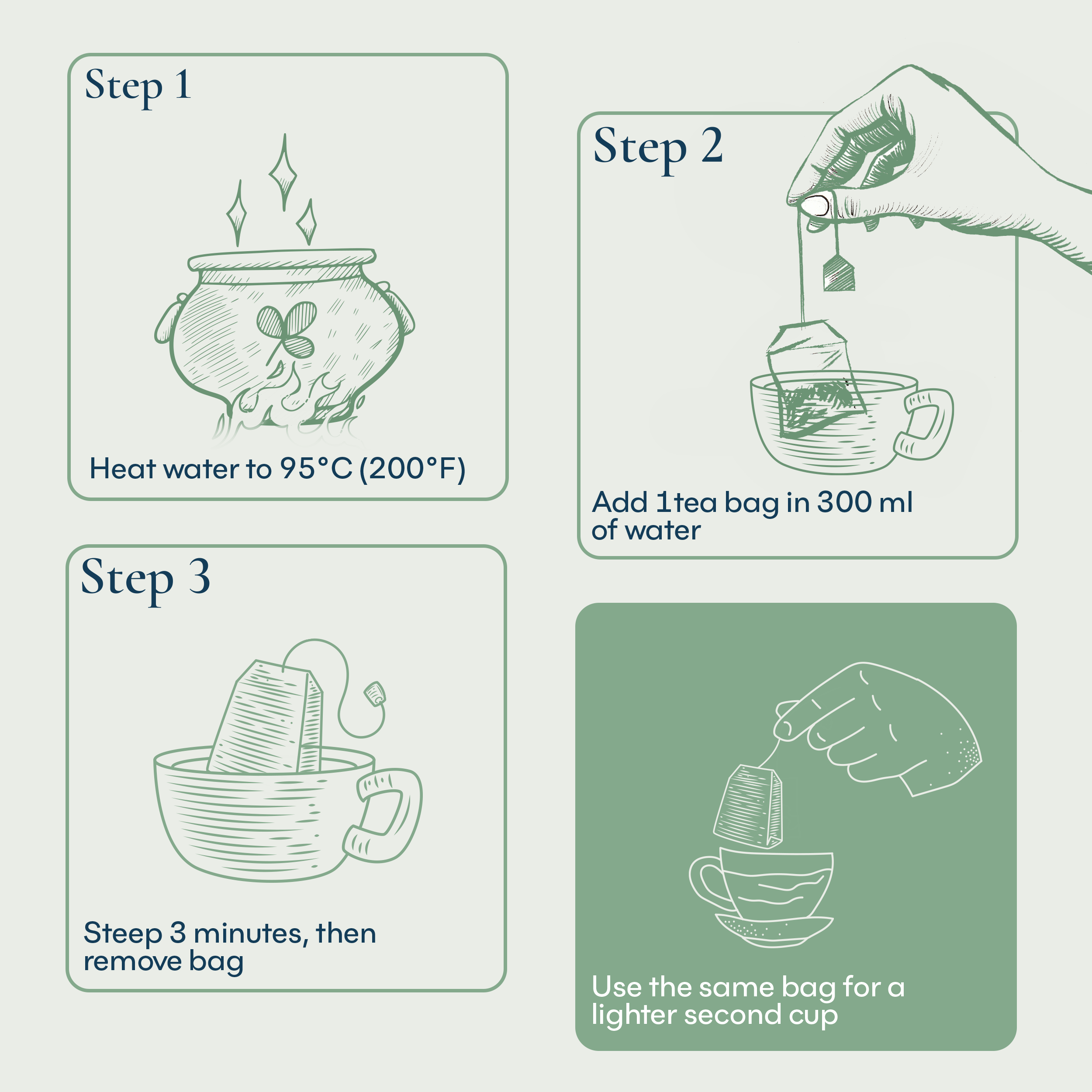 Floral Rhythm No. 21 Tea Bag