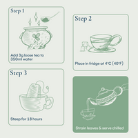 Red Jade No. 18 Loose Tea