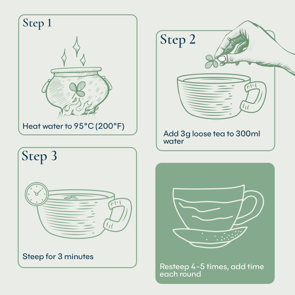 Singing Oriole Loose Leaf Tea