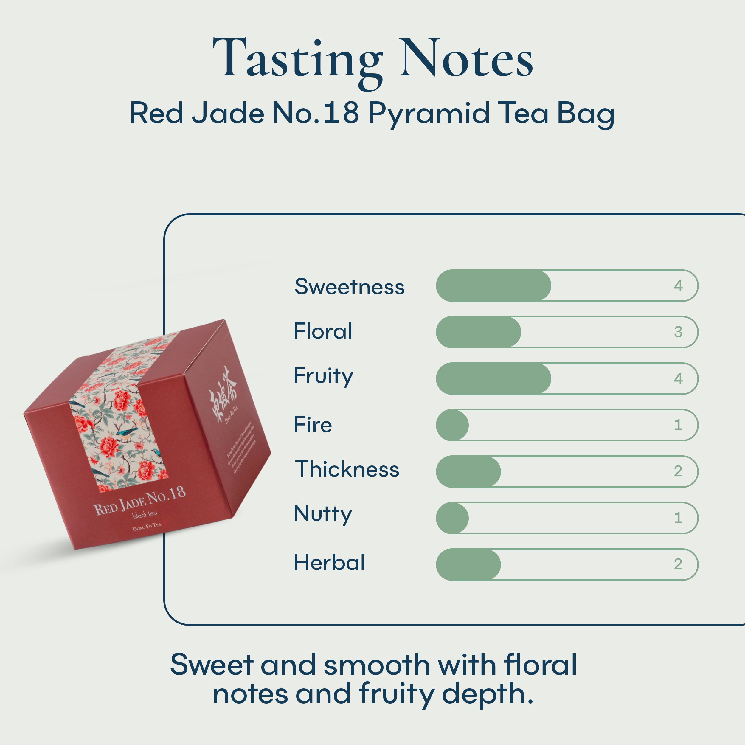 Red Jade No. 18 Pyramid Tea Bags