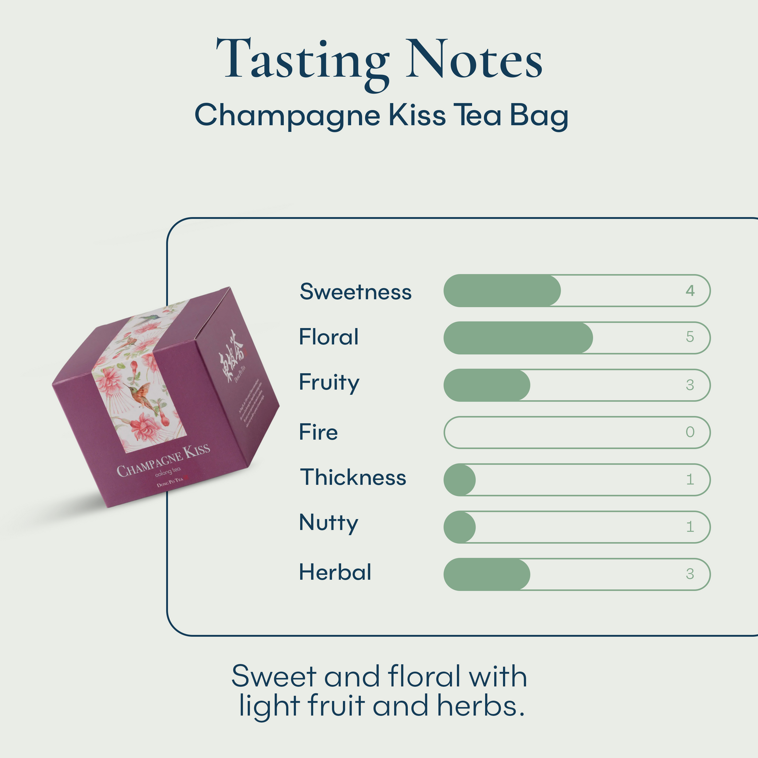 Champagne Kiss Tea Bag