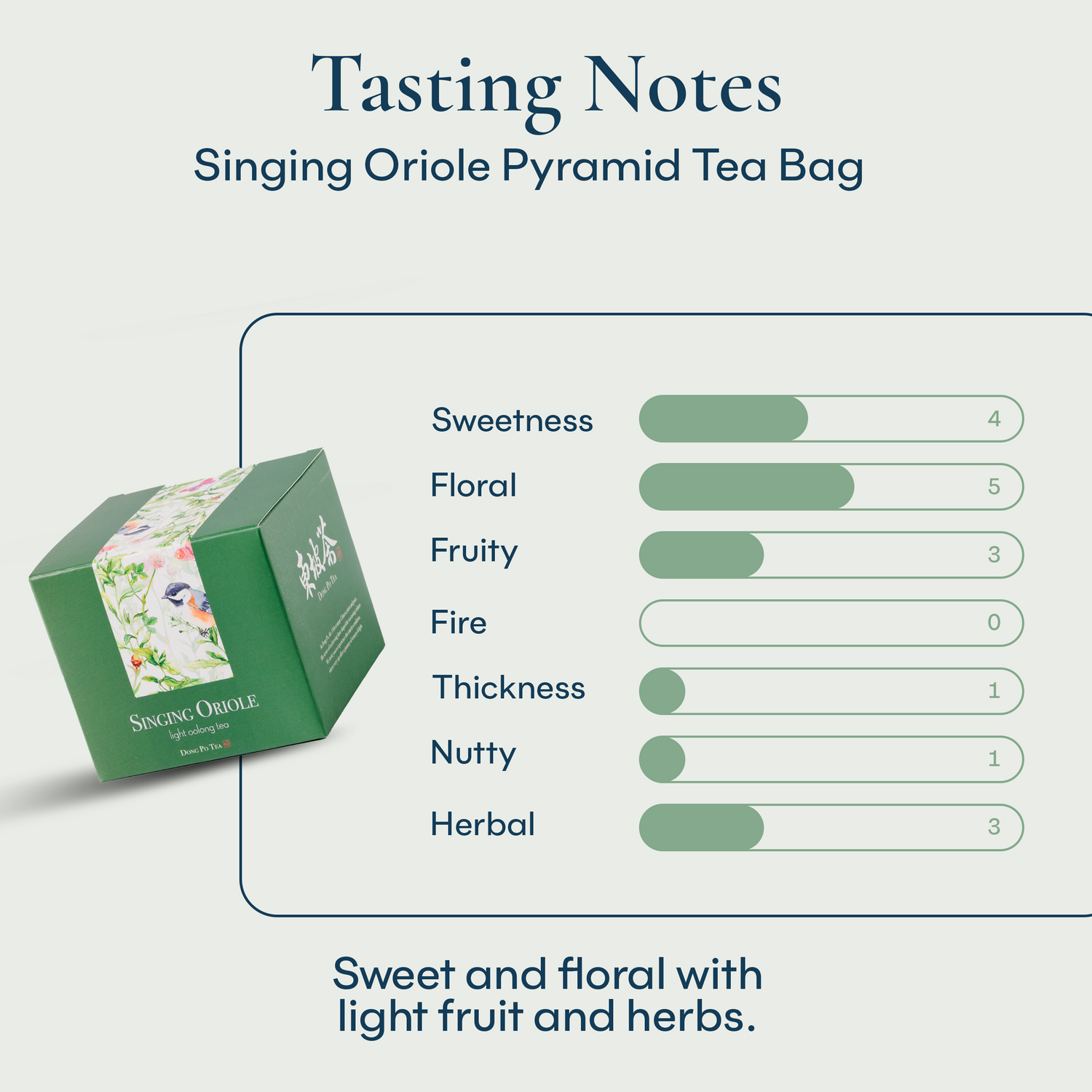 Singing Oriole Tea Bag