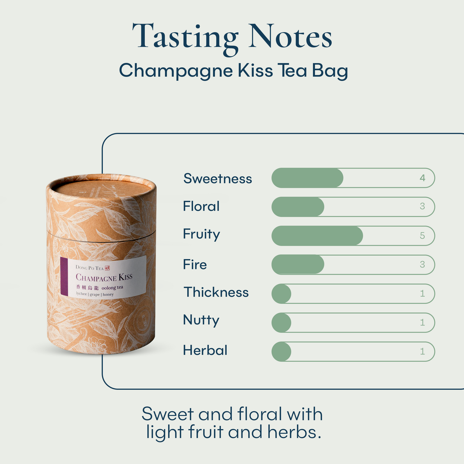 Champagne Kiss Loose Tea