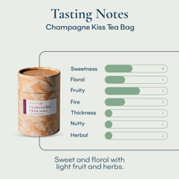 Champagne Kiss Loose Tea