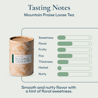 Mountain Praise Loose Tea