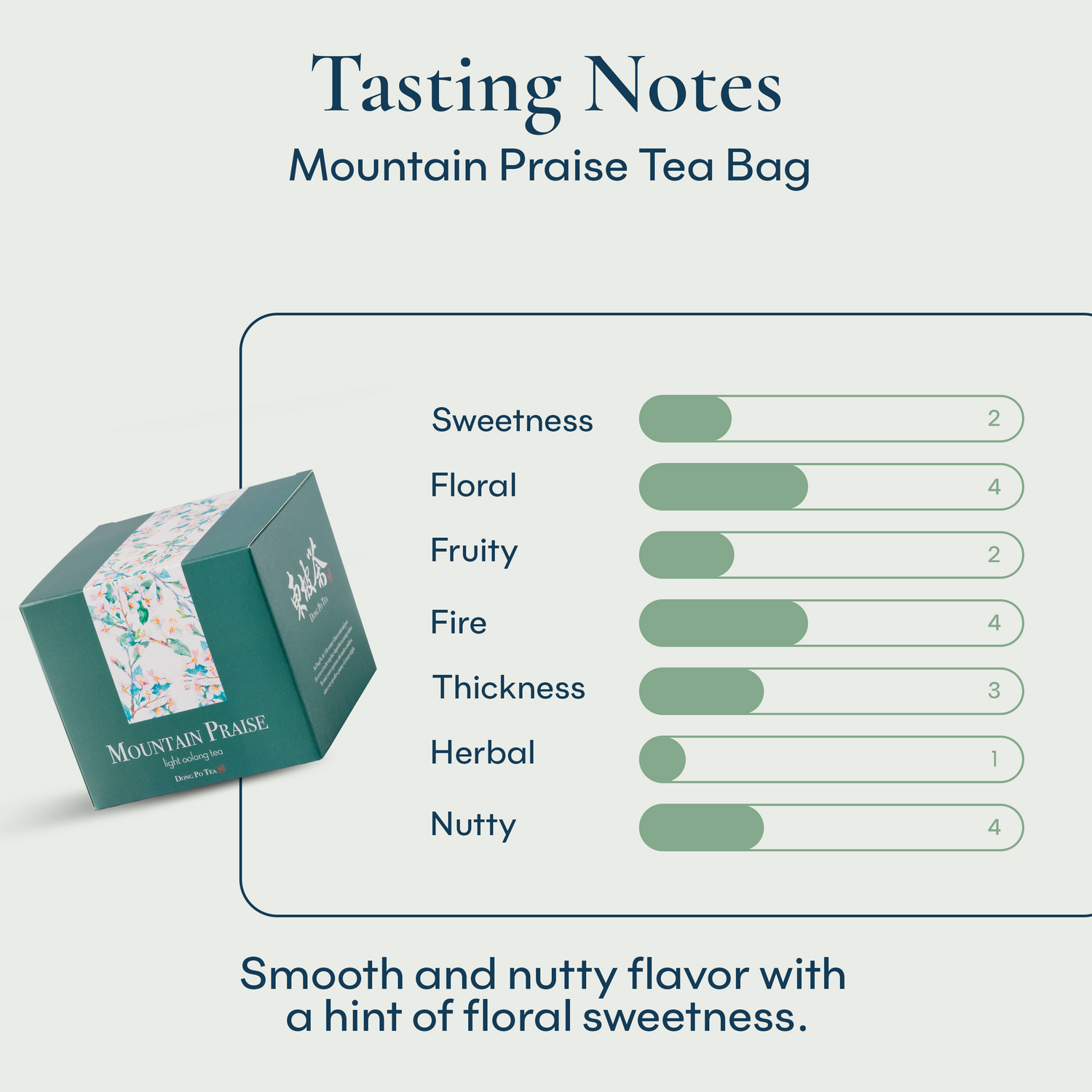 Mountain Praise Tea Bag