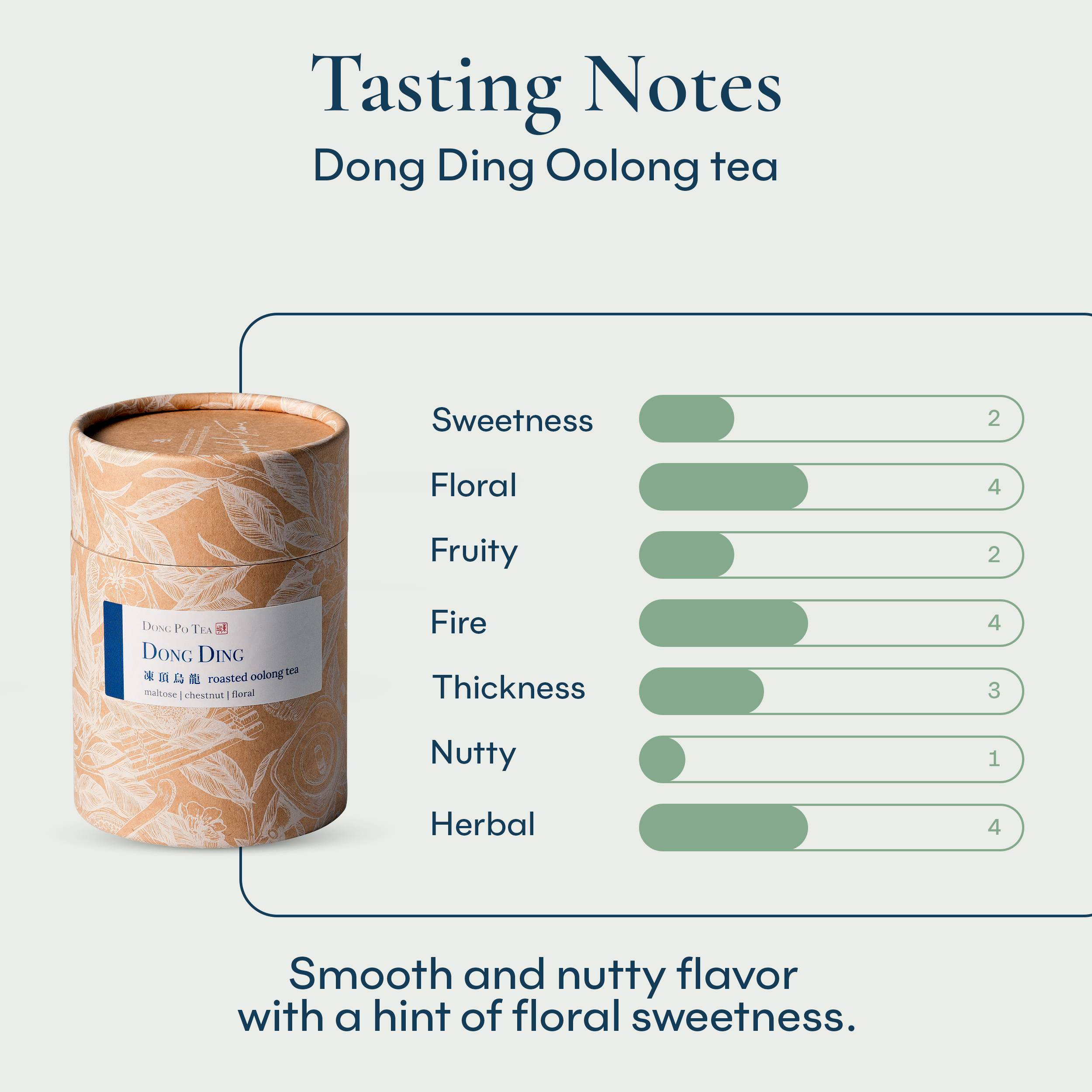 Dong Ding Loose Tea